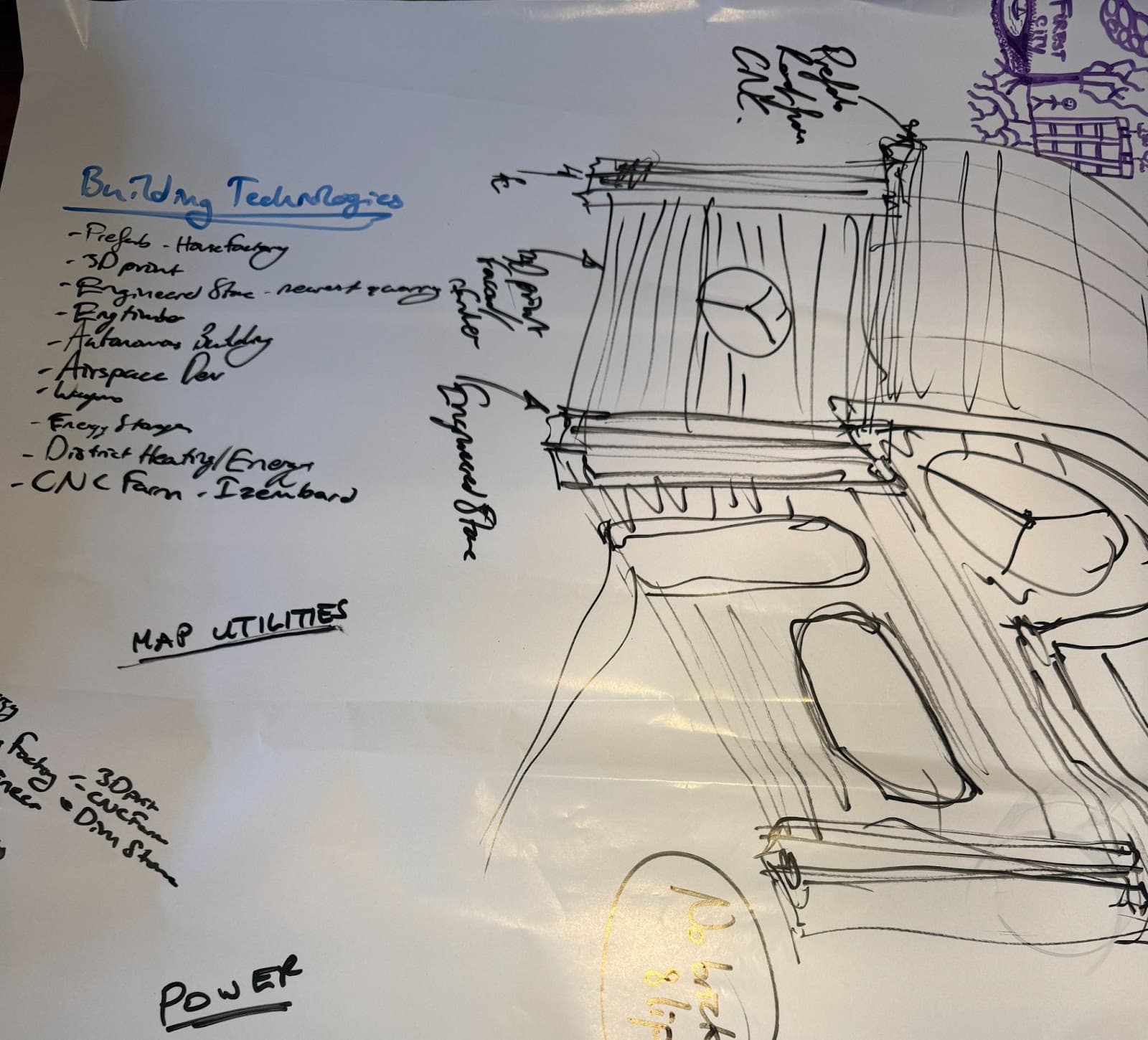 Building technologies sketch and notes